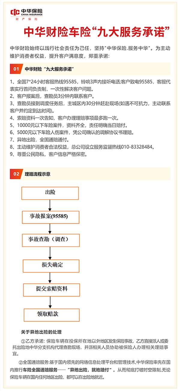 财险6602.jpg