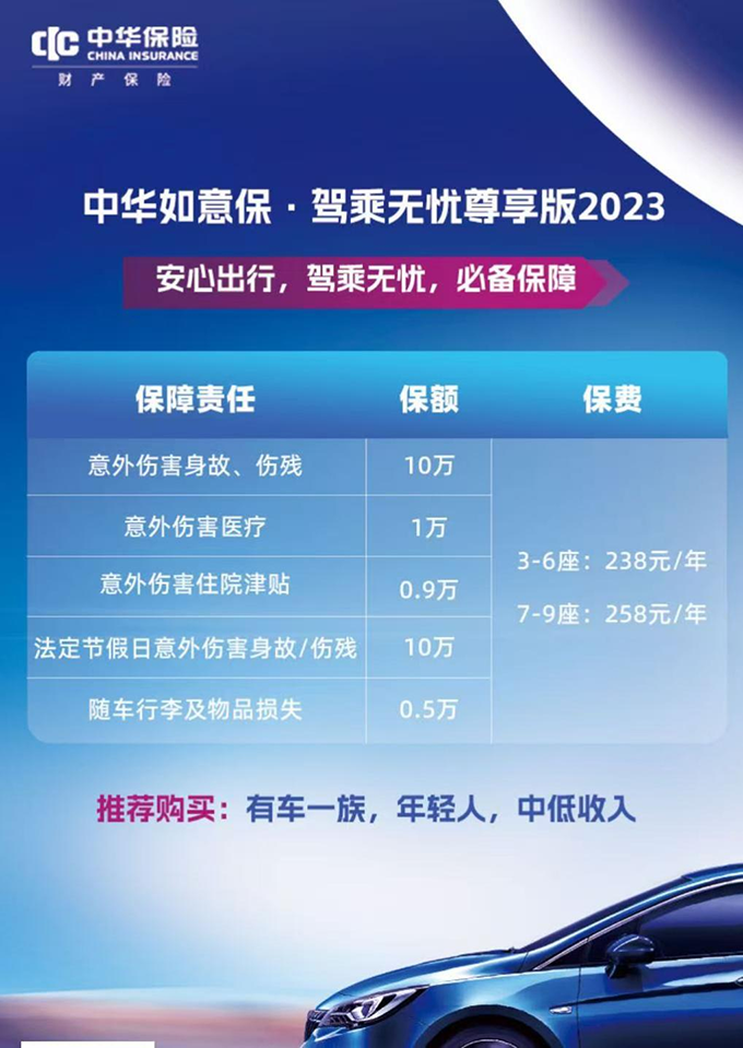 中华如意保-驾乘无忧尊享版