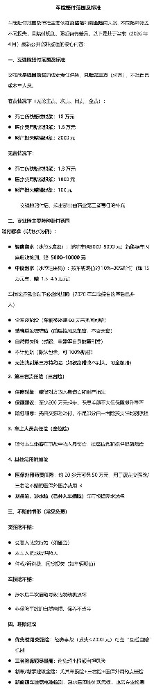 车险赔付范围及标准2_文件转图片_0943 拷贝3.jpg