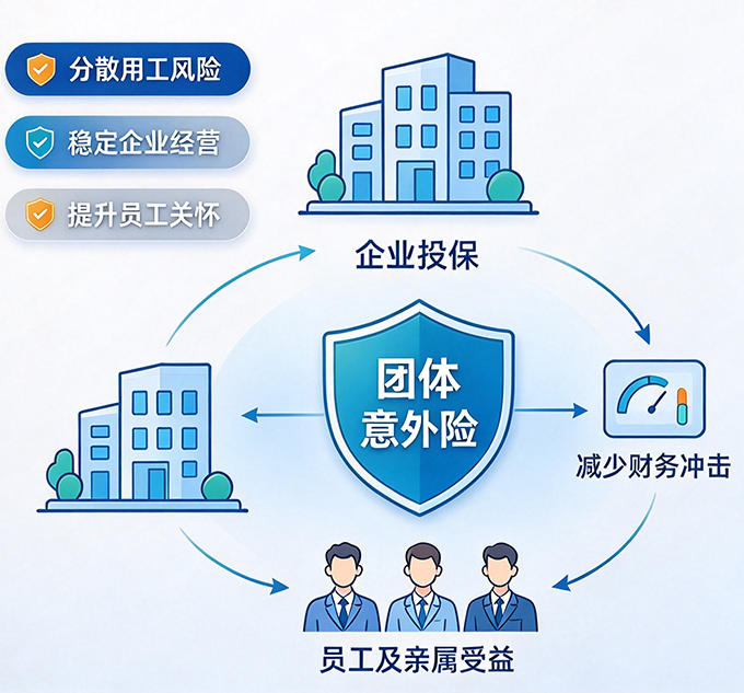 公众责任险介绍3.png